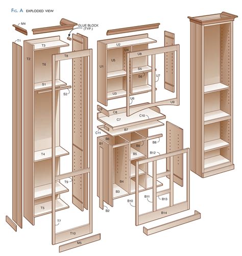 Pin by Lakshmi Nithin on Kitchens Built in pantry, Pantry design, Kitchen pantry design