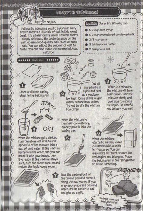 Kitchen Princess Recipes: Step by Step Guide