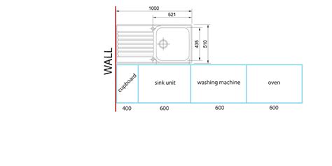 Kitchen Sink Unit Sizes Uk