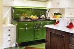 Kitchen Stove Appliance Paint