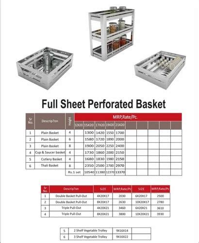 Kitchen Trolley Size Chart