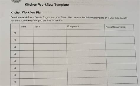 Kitchen Workflow Plan Example Wow Blog