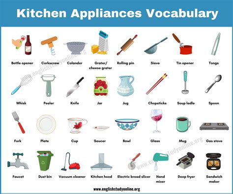 Kitchen appliances