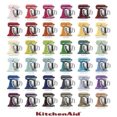 Kitchenaid Stand Mixer Colors Chart