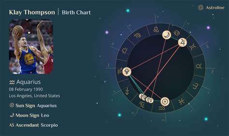 Klay Thompson Birth Chart