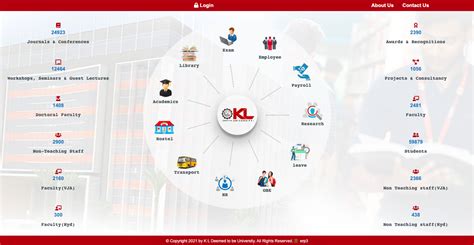 Klu ERP Software