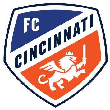 Statistik FC Cincinnati vs Montreal Impact Head to Head