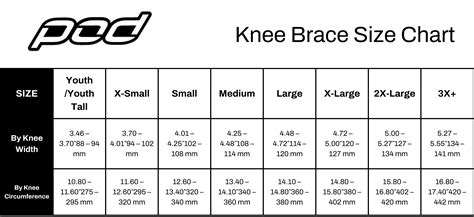 Knee Brace Size Chart In Inches