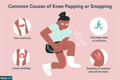 Find Relief for Your Aching Knees: Discover the Reasons Why Your Knee Keeps Popping and What You Can Do About It