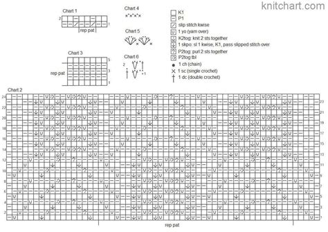 Knit Chart Maker
