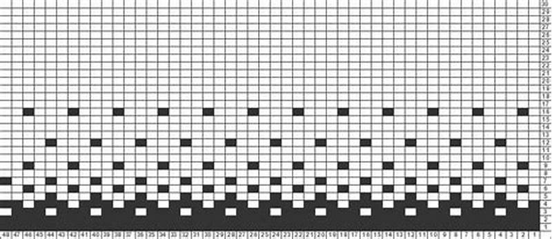 Knit Pattern Chart