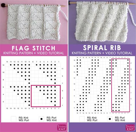 Knitting Graph Patterns