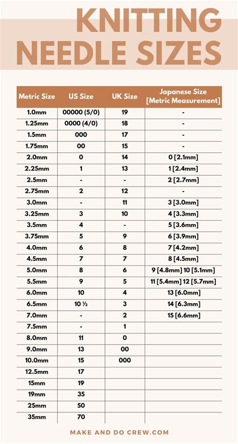 Knitting Size Chart