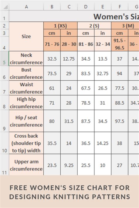 Knitting Sweater Size Chart