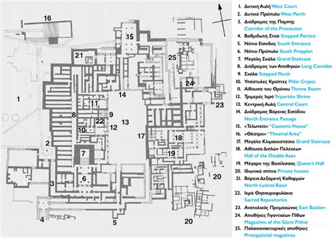 Knossos Palace Layout