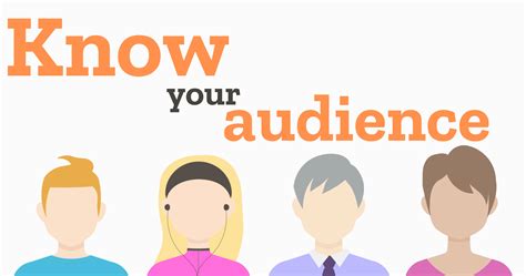 Know Your Audience sales