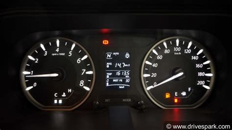 Know Your Mileage Needs