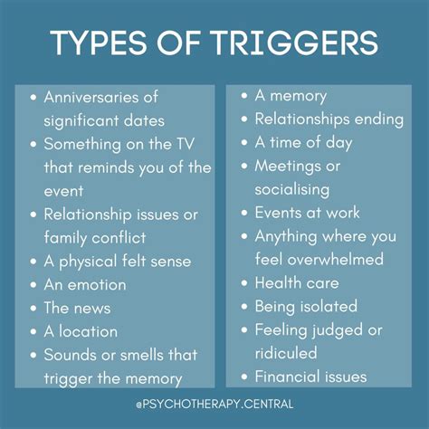 Knowing Your Triggers
