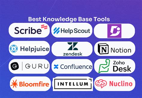 Knowledge Base and Scripting Tools