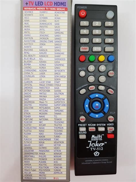 Kode Remote TV