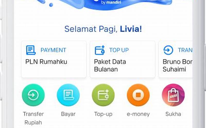 Kode Transfer Bank Indonesia Untuk Transfer Valas Ke Bank Mandiri