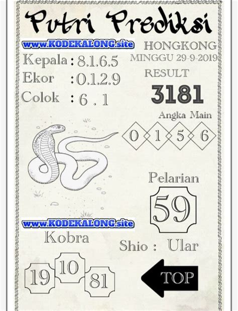 Kode Alam SGP VIP