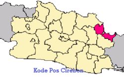 Kode Area Cirebon