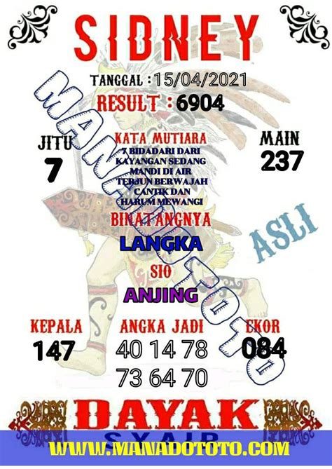 Kode Syair