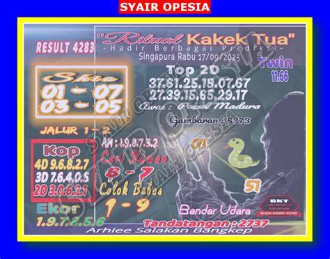 Kode Syair SGP VIP 10 September 2023