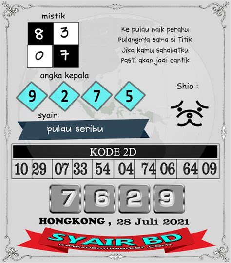 Kode Syair Shio