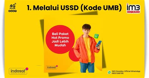 Ilustrasi penggunaan kode USSD Indosat