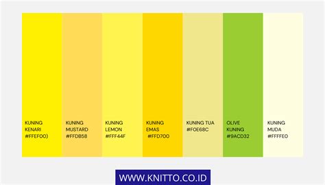 10 Warna Kuning Lemon yang Penuh Kegembiraan untuk Desain Anda