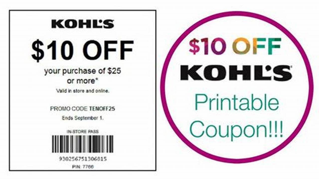 Kohl's Coupons June 2024