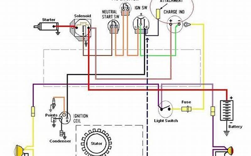Kohler Key Switch Wiring Diagram