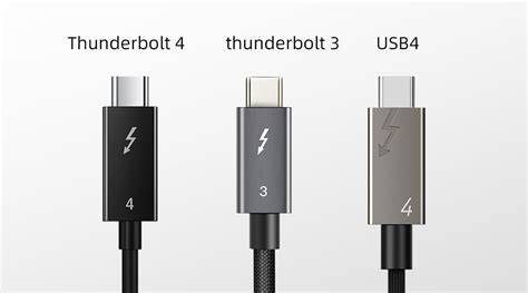 Kompatibilitas dengan USB-C