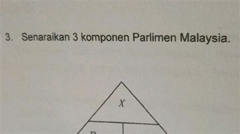 Komponen Dalam Parlimen