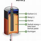 Faktor-faktor yang Mempengaruhi Kapasitas Baterai Anda (Kecuali Satu Hal Ini)
