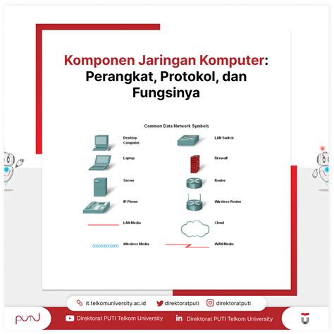 Komponen yang Dibutuhkan