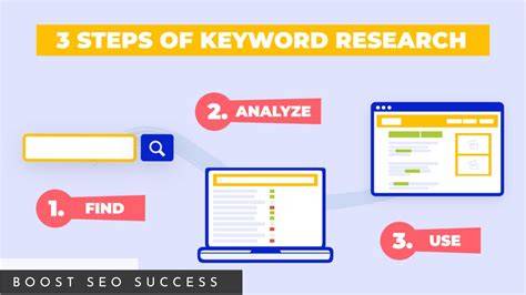 Komposit Keyword