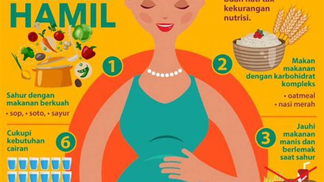 Kondisi Kesehatan Ibu Hamil, Ramadhan