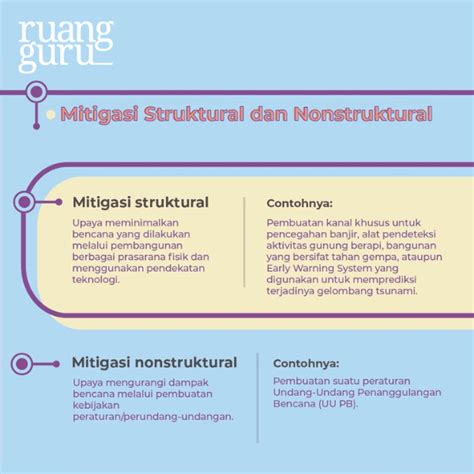 Memahami Gambar Struktural: Konsep dan Contoh