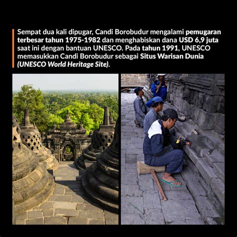 Konstruksi Candi Borobudur