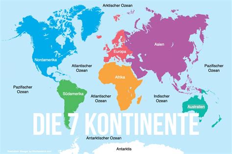 Kontinente