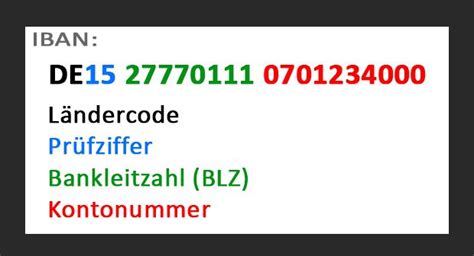 Kontonummer Sparkasse