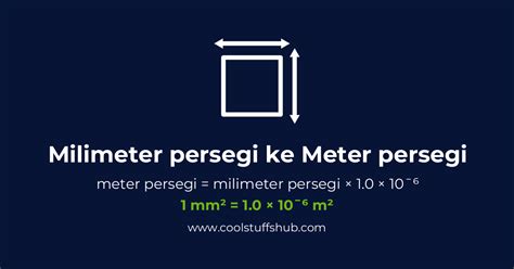 Konversi 2000 Meter Persegi ke Meter