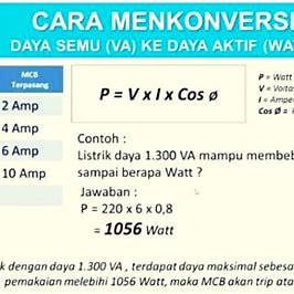 Konversi Ampere ke Watt Indonesia