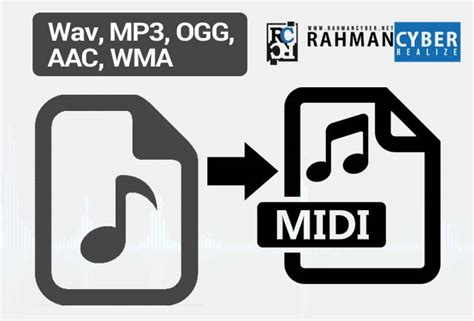 Konversi File Video ke Audio MP3