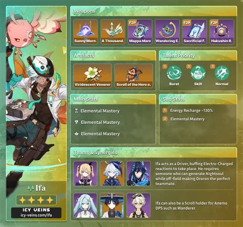 Koomer Mastery: Unlock Full Potential