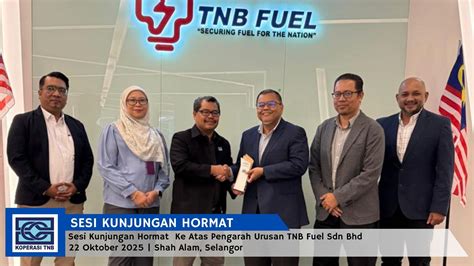 Koperasi Tenaga