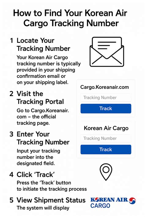 Korean Airlines Number